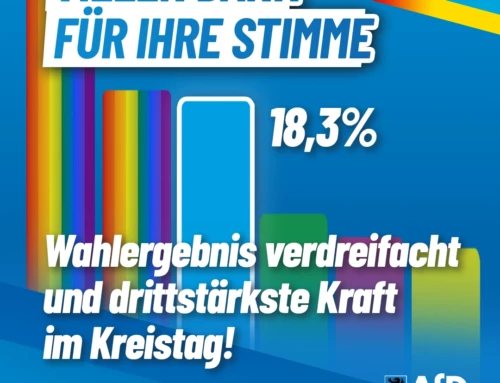 Vielen Dank für Ihr Vertrauen! Wahlergebnis verdreifacht, drittstärkste Kraft im Kreistag.